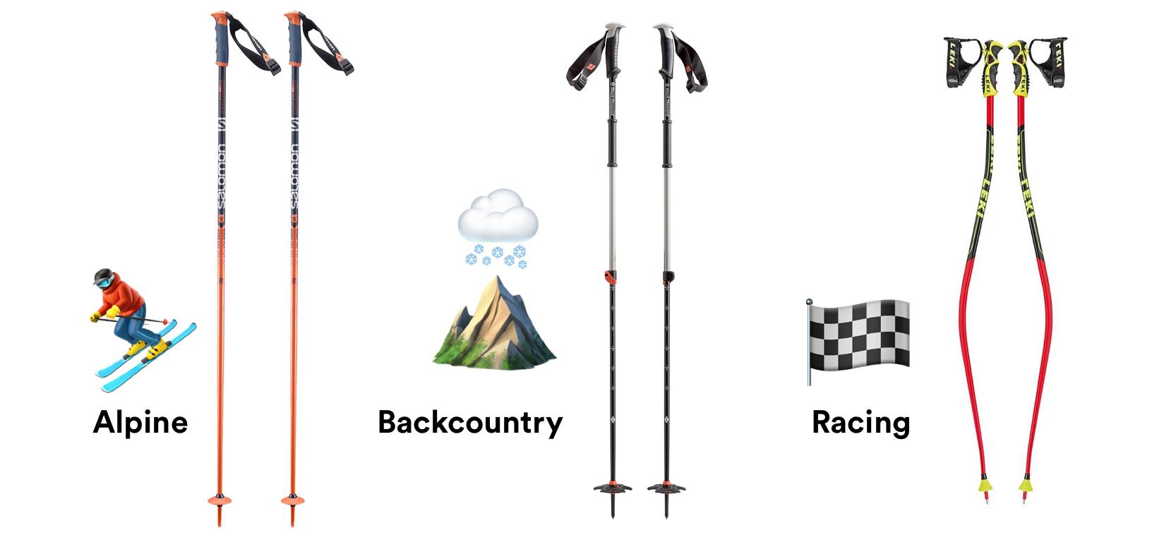 Ski pole size advice with easy to use size charts